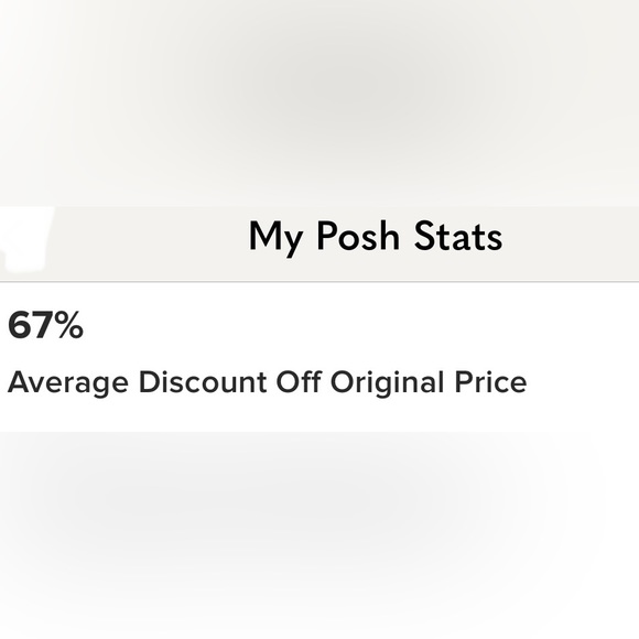 Look At My Statsโฆ.Shop My Closetโฆ.Youโll Be A Very Happy Customer!!!๐๐ - Picture 3 of 6